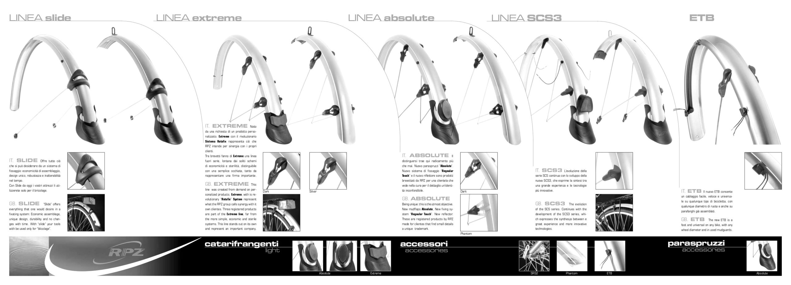 Catalogo RPZ 2011